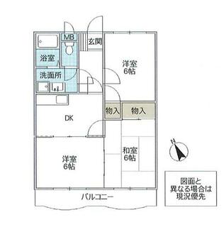 間取り：208017300697