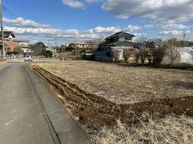 茨城県守谷市高野