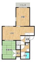 間取り：242001880230