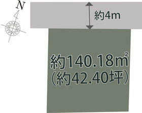 茨城県古河市南間中橋