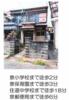 住道駅より徒歩15分 築51年5ヶ月の賃貸物件