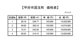 山梨県甲府市国玉町