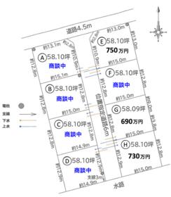 岐阜県美濃加茂市本郷町７丁目