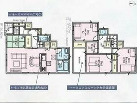 神奈川県相模原市中央区上溝
