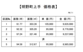 山梨県北杜市明野町上手