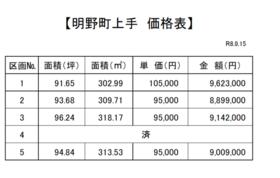 山梨県北杜市明野町上手