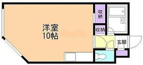 ビッグバーンズマンション中の島