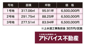 福岡県大川市大字郷原