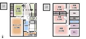 茨城県古河市高野