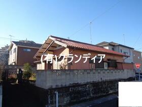 埼玉県深谷市秋元町