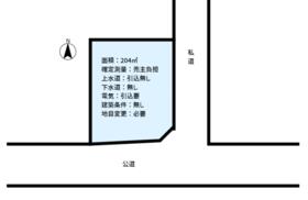 茨城県古河市長左エ門新田