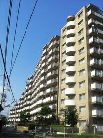 茨城県古河市北町