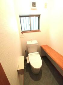 大阪府柏原市国分本町７丁目