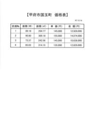 山梨県甲府市国玉町