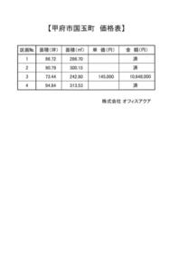 山梨県甲府市国玉町