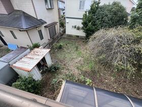 千葉県八街市勢田