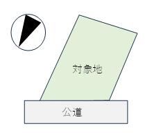 兵庫県朝来市和田山町玉置