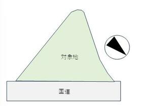 兵庫県朝来市和田山町土田