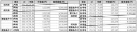 山口県山陽小野田市大字東高泊