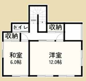 静岡県三島市加茂