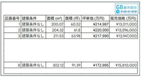 熊本県合志市上庄