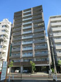 シティインデックス蕨?