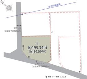 栃木県小山市大字間々田