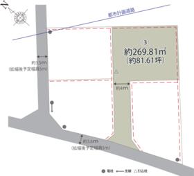 栃木県小山市大字間々田