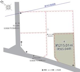 栃木県小山市大字間々田