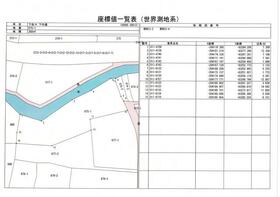 和歌山県海草郡紀美野町下佐々