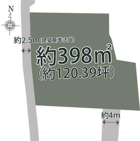 栃木県栃木市沼和田町