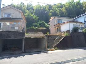 高知県高知市神田