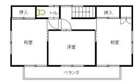 埼玉県日高市大字猿田