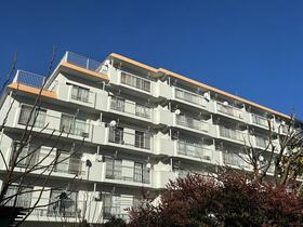 神奈川県小田原市中町１丁目