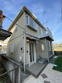 千葉県松戸市西馬橋１丁目