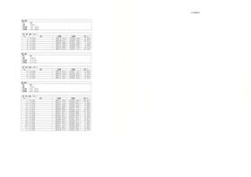 愛媛県東温市南方