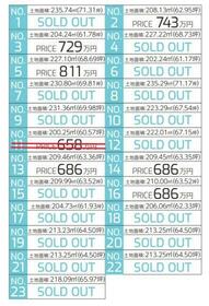 山口県防府市泉町