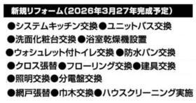 ソフィア習志野台ハーブコート　５階　ペット飼育可
