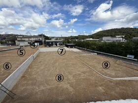 岐阜県多治見市根本町１丁目