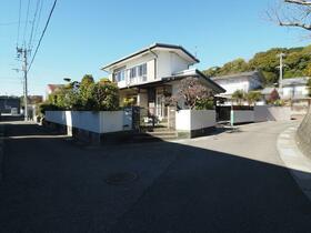 高知県高知市瀬戸西町１丁目