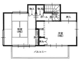栃木県宇都宮市中今泉３丁目