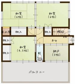 群馬県桐生市天神町２丁目