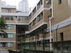 インペリアル赤坂フォーラム