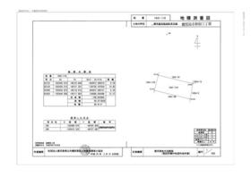 鹿児島県鹿児島市和田3丁目