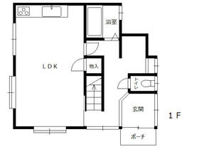 秋田県秋田市仁井田福島１丁目
