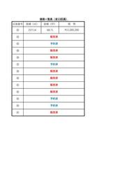 山形県山形市落合町字二口