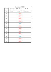 山形県山形市落合町字二口