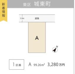 静岡県静岡市葵区城東町