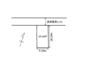 新潟県新潟市中央区文京町