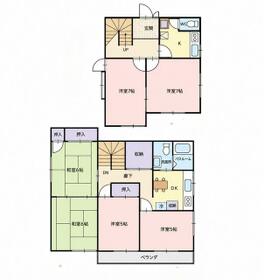 静岡県静岡市葵区北３丁目